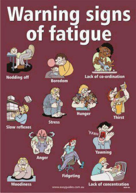 Warning Signs Of Fatigue Smerte Undervisning