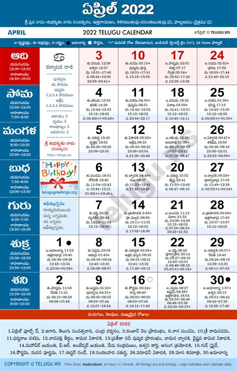 Telugu Calendar 2022 April Pdf Print With Festivals And Holidays List