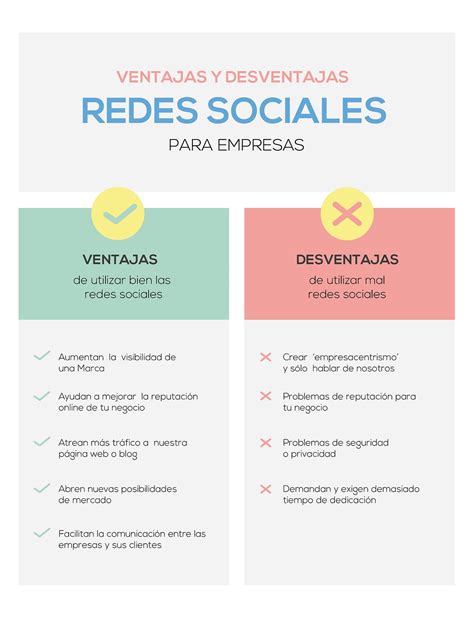 Ventajas Y Desventajas De Usar Redes Sociales Cuadro Comparativo