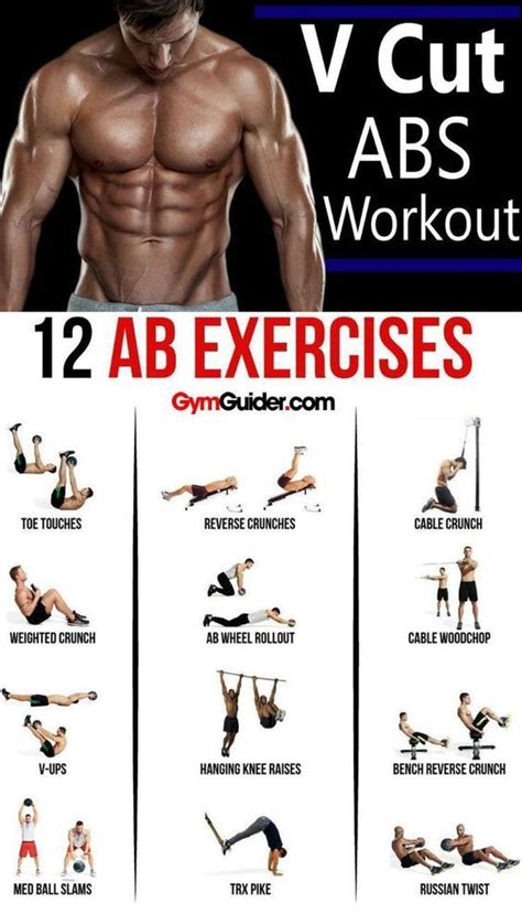 Best Cardio Workout For Six Pack Abs A Comprehensive Guide Cardio