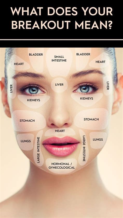 Feeling beautiful in your own skin. Acne prevention ...