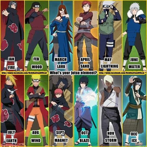 Nombres De Los Personajes De Naruto Reverasite