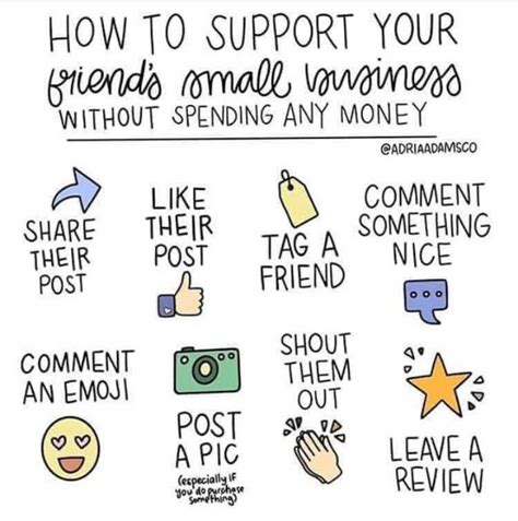 Check spelling or type a new query. How to Support Small Business - Occasionette