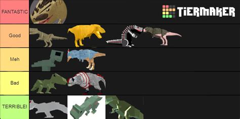 Uptadedt Rex Skins Dinosaur Simulator Tier List Community Rankings