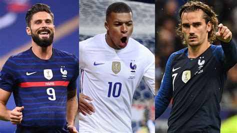 Euro 2021 la probable liste des 26 joueurs de l Équipe de France pour