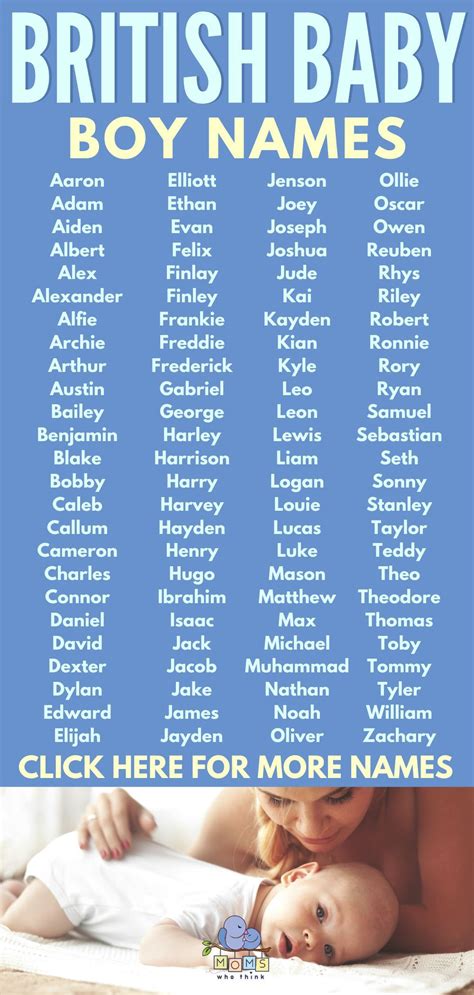 British Baby Boys Names Names For Boys List English Boy Names Boy Names
