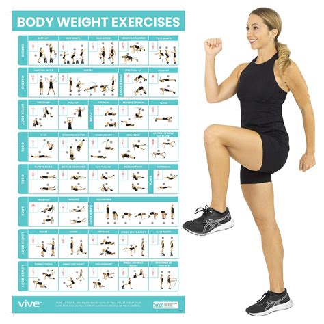 Buy Vive Body Weight Workout Poster Bodyweight Exercises For Home Gym Laminated Hitt Chart