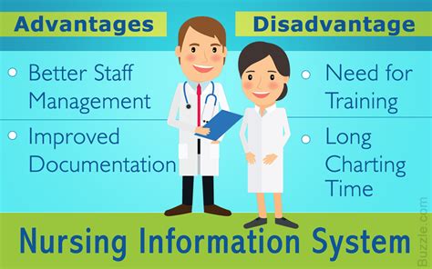Generally speaking, the foremost advantage of digital over analog is the provision for multiple features. Unique Advantages and Disadvantages of Nursing Information ...