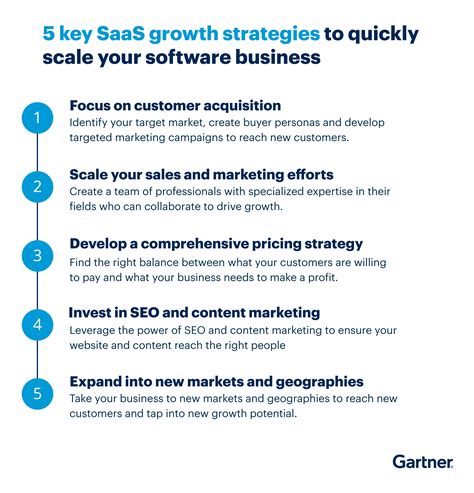 5 saas growth strategies to scale your business quickly