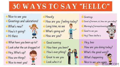 30 Ways To Say “hello” In English Useful Hello Synonyms