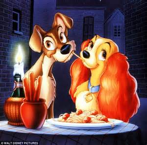 Phillip Schofield And Amanda Holden Recreate Lady And The Tramp Kiss On