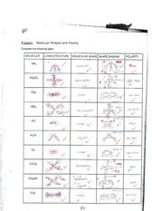 The answers only include linear, bent, trigonal planar, and tetrahedral shapes. 30 Molecule Polarity Phet Lab Worksheet Answers - Worksheet Resource Plans