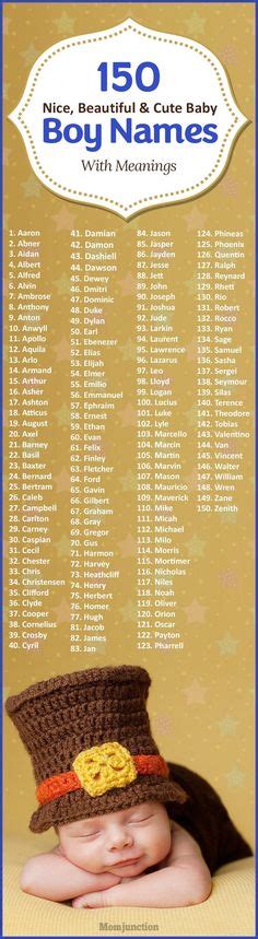 76 Last Names As First Names Perfect For Boys And Girls Boys Girls
