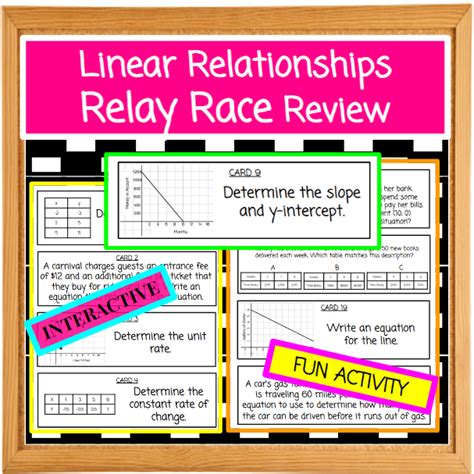 Linear Relationships Slope Y Intercept Unit Review Relay Race Made