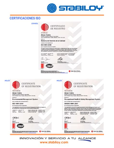 Certificados Iso