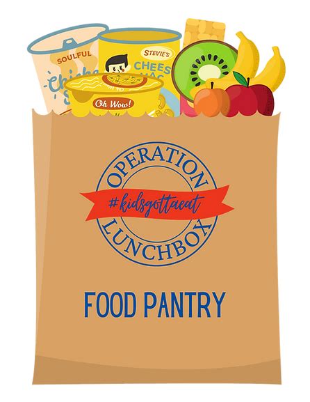 Food Pantry Operation Lunchbox