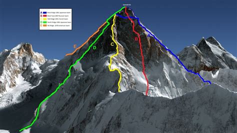 K2 Why Its The Worlds Toughest Mountain To Climb Skyaboveus