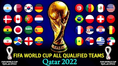 Fifa World Cup 2022 All Qualified Teams All Qualified Teams Fifa