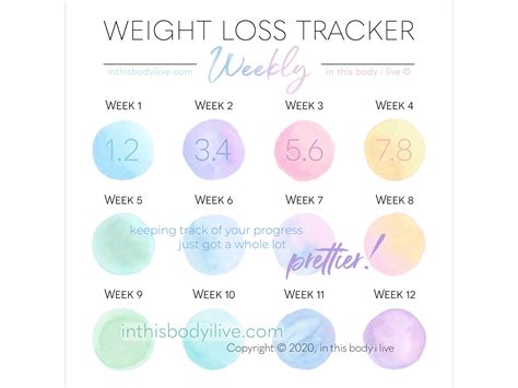 Weekly Weight Loss Chart Template