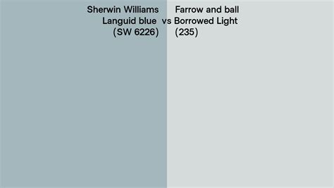 Sherwin Williams Languid Blue Sw 6226 Vs Farrow And Ball Borrowed