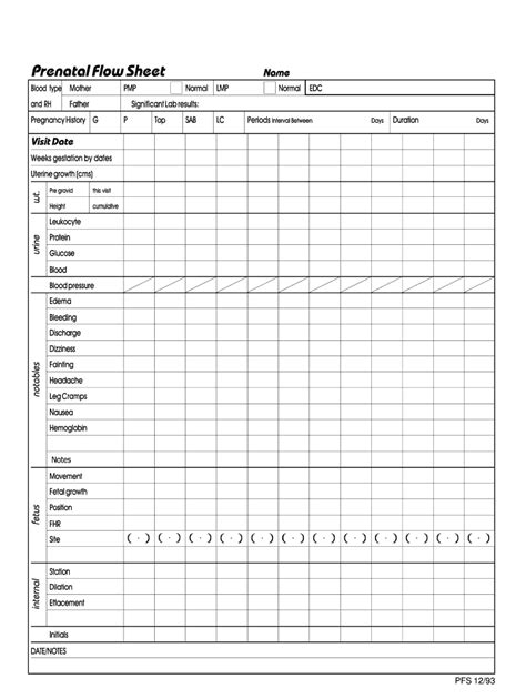 Prenatal Flow Sheet Fill Online Printable Fillable Blank Pdffiller
