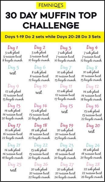 30 Day Muffin Top Challenge For A Mode Like Waist For