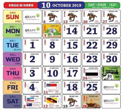 Kalendar Kuda 2020 Malaysia Pdf