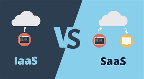 Iaas Vs Saas Know How The Two Are Different