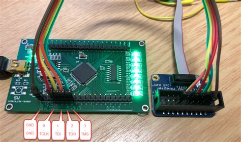 Jtag Debugging The Esp32 With Ft2232 And Openocd Mcu On Eclipse