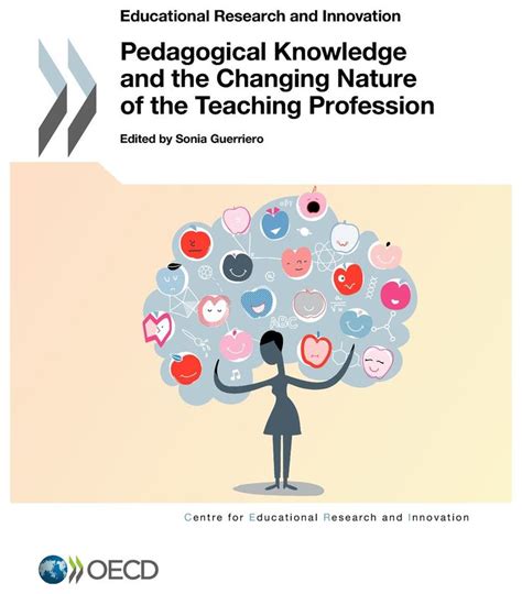 Pedagogical Knowledge And The Changing Nature Of The Teaching