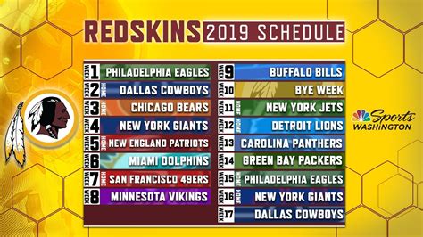 Printable 2019 2020 Nfl Schedule For Many Circumstances You Can Need A