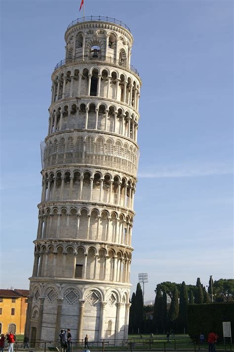 Travel Guide Leaning Tower Of Pisa Italy