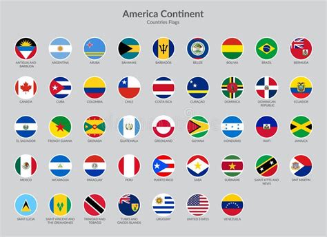 America Continent Countries Flag Icons Collection Stock Illustrations