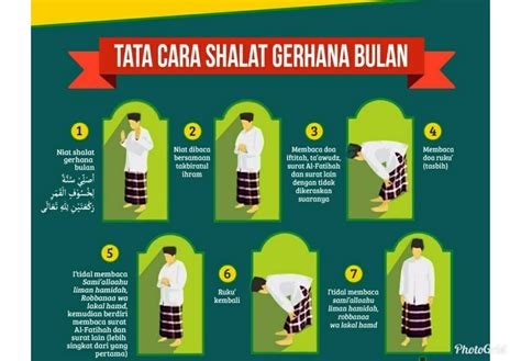 ️ Niat Dan Tata Cara Sholat Qobliyah Subuh