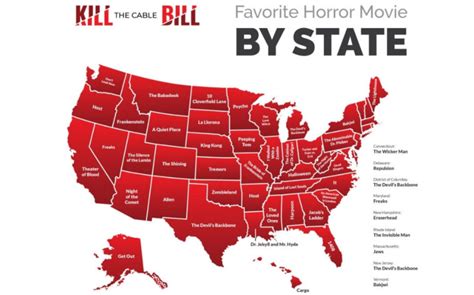What to watch latest trailers imdb originals imdb picks imdb podcasts. 5 Facts About the Most Popular Horror Movies in Every State