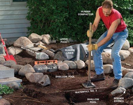 How to build a pond waterfall. Build a Backyard Waterfall and Stream | Large backyard ...
