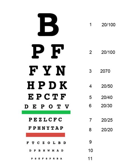 Traditional Snellen Eye Chart Precision Vision Printable Snellen