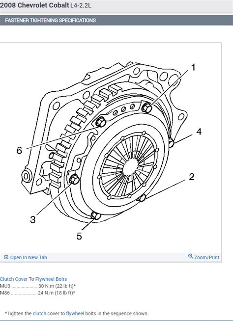 Torque Specs For The Six Bolts Flywheel And Motor Mounts Front