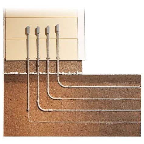 It is measured as the net rate of flow of electric charge through a surface or into a control volume.:2:622 the moving particles are called charge carriers. How to Bury Underground Cable | Electrical wiring, Home electrical wiring, House wiring