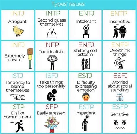 pin by lisa lise on life as infj enfp personality mbti enfj personality