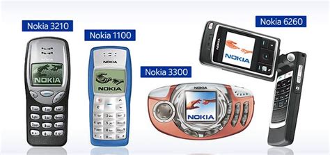 Regierungsverordnung Gericht Ergänzen Nokia 1100 Sms Tone Pest Erdkunde