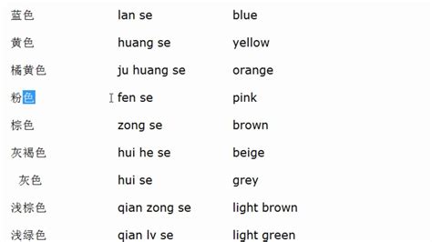 Colours In Chinese Part 1 Chinese For Beginners Youtube