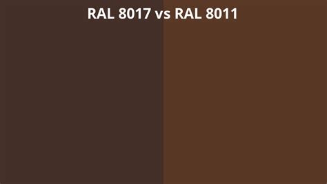 Ral Hazelnut Brown Ral Colour Chart Off