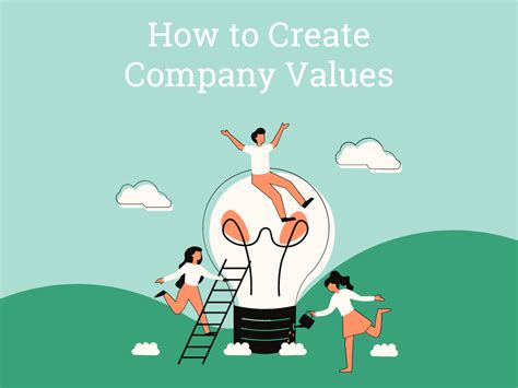 How To Create Company Values The Complete Guide 2023 Updated