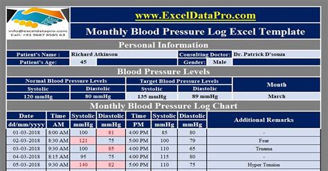 Download Monthly Blood Pressure Log Excel Template Exceldatapro