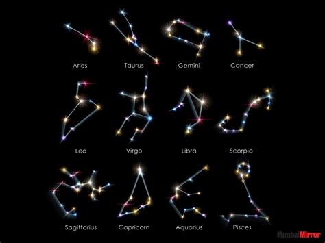 Birthday horoscope of people born on october 23. Horoscope, October 21, 2020: Here are the astrological predictions for your zodiac signs