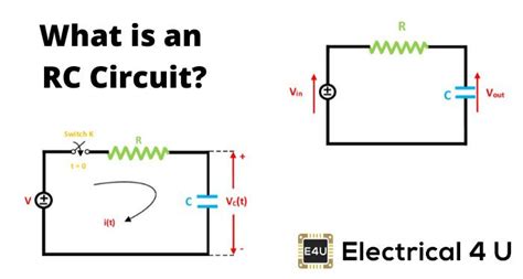 An RC circuit stands for a resistor-capacitor circuit. An RC circuit is ...