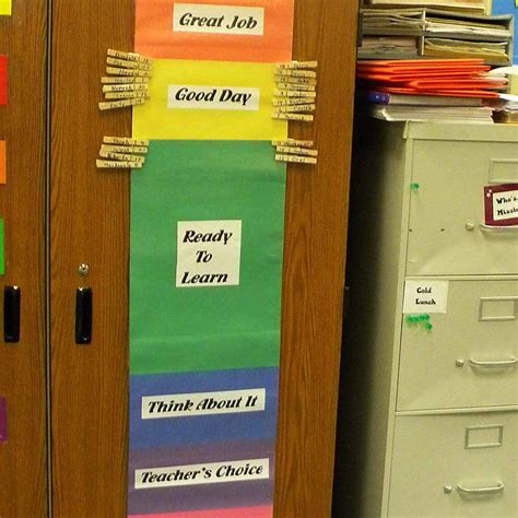Behavior Strip Charts For Elementary Classrooms