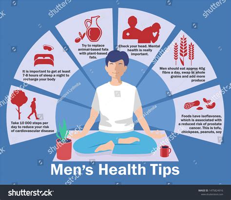 Mens Health Tips Mens Health Infographics Stock Vector Royalty Free