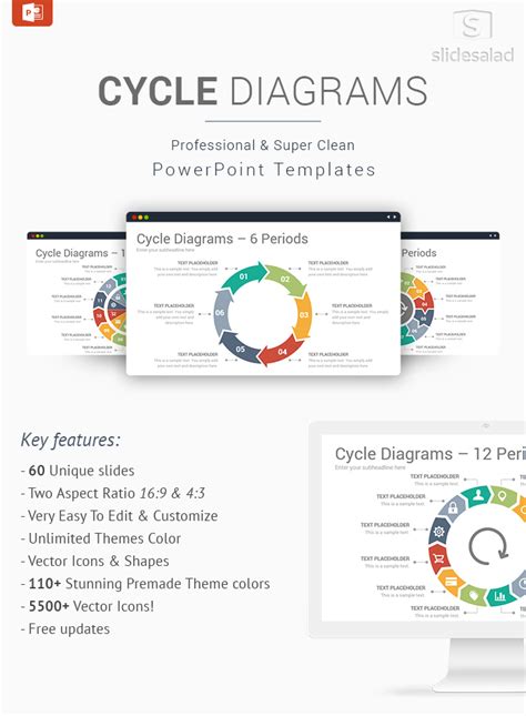 Cycle Diagrams Powerpoint Template Designs Slidesalad